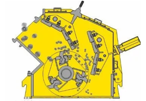 山东东平破碎机：反击式破碎机的工作原理及破碎工艺